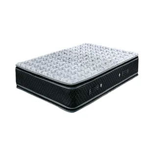 Colchon de Resortes Cannon Doral 2 Plazas